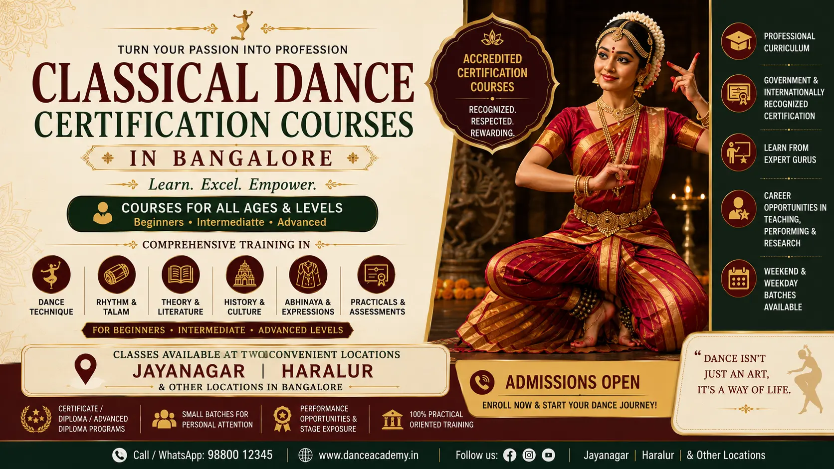 Classical dance certification courses Bangalore