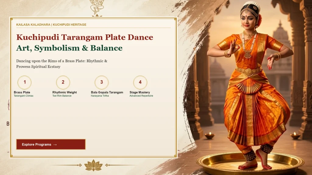 Kuchipudi Tarangam: The Art, Symbolism, and Balance of Dancing on a Brass Plate - Kailasa Kaladhara