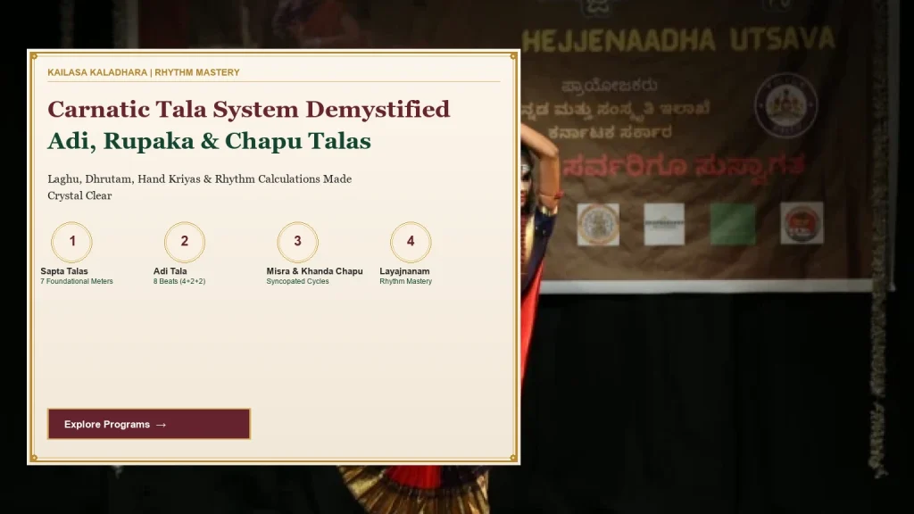Carnatic Tala System Demystified: Understanding Adi, Rupaka, and Chapu Talas - Kailasa Kaladhara