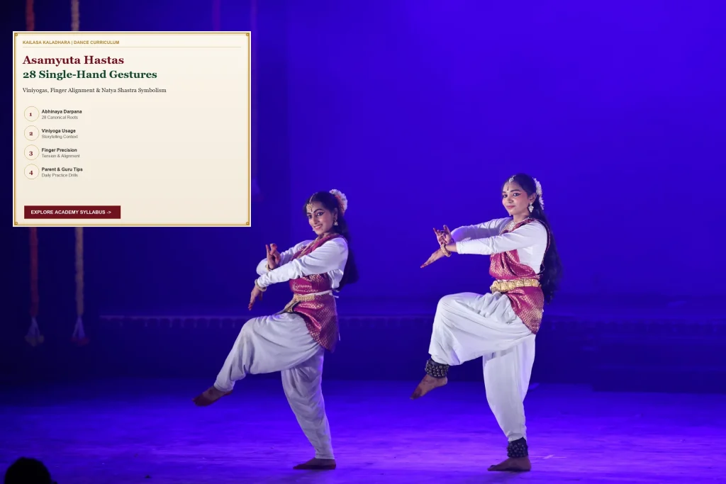 Asamyuta Hastas: 28 Single-Hand Gestures in Bharatanatyam with Meaning & Usage - Kailasa Kaladhara