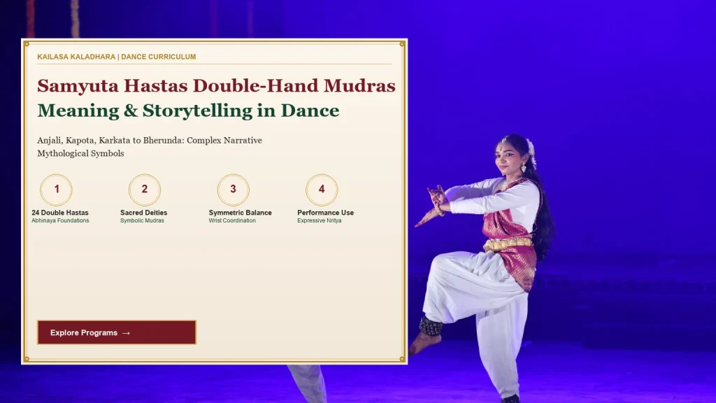 Samyuta Hastas: Double-Hand Mudras in Bharatanatyam Every Student Must Know - Kailasa Kaladhara