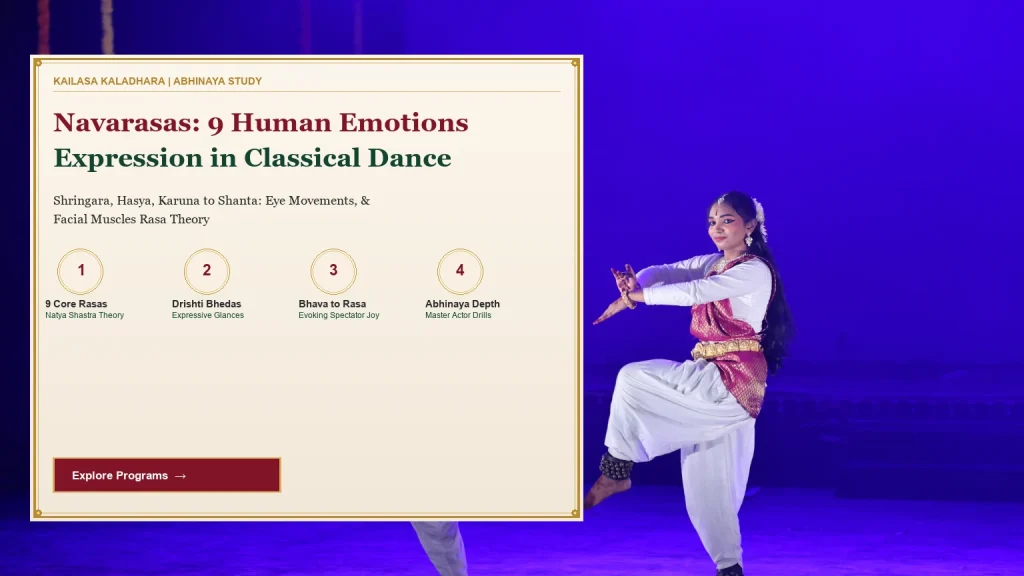 Navarasas in Indian Classical Dance: Expressing 9 Primary Human Emotions - Kailasa Kaladhara