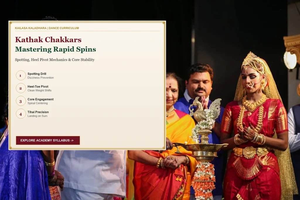 Kathak Chakkars (Spins): 4 Drills to Master Speed Without Losing Balance - Kailasa Kaladhara