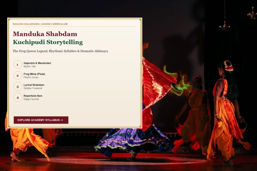 Kuchipudi Manduka Shabdam: History, Rhythmic Storytelling & Dramatic Grace - Kailasa Kaladhara