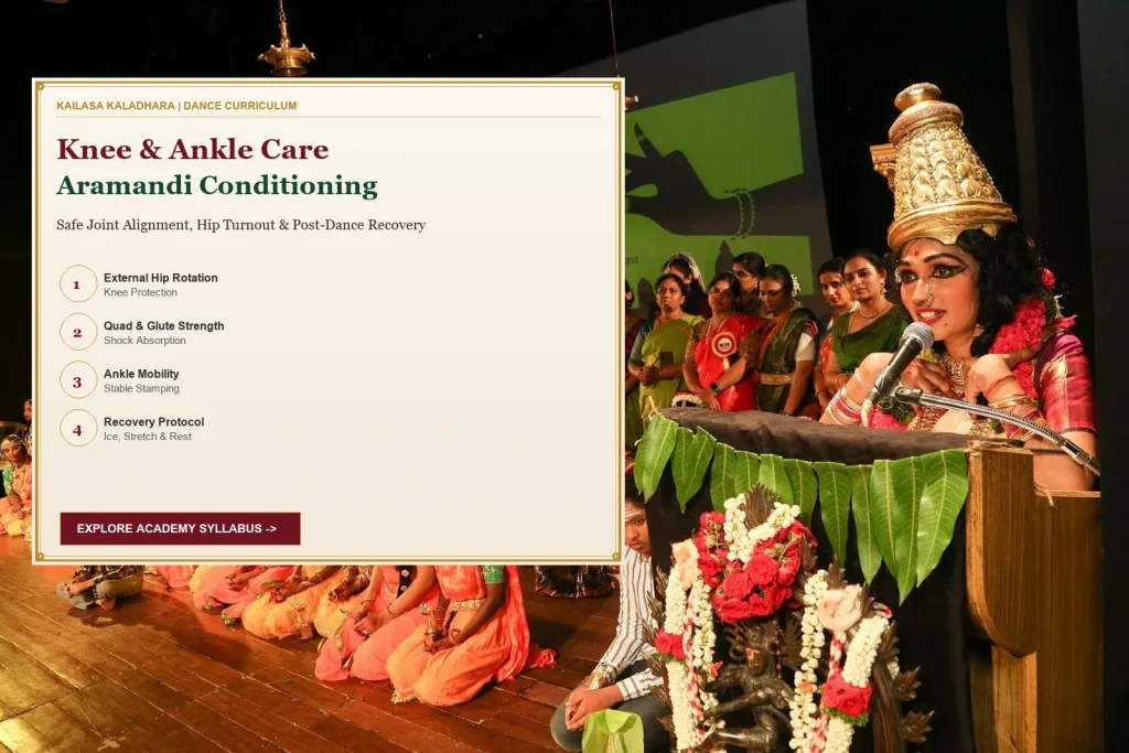 Knee & Ankle Conditioning for Bharatanatyam: Preventing Strain in Aramandi - Kailasa Kaladhara