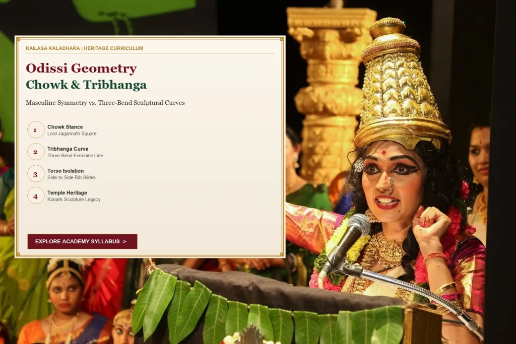 Odissi Dance Postures: Mastering the Geometry of Tribhanga and Chowk - Kailasa Kaladhara