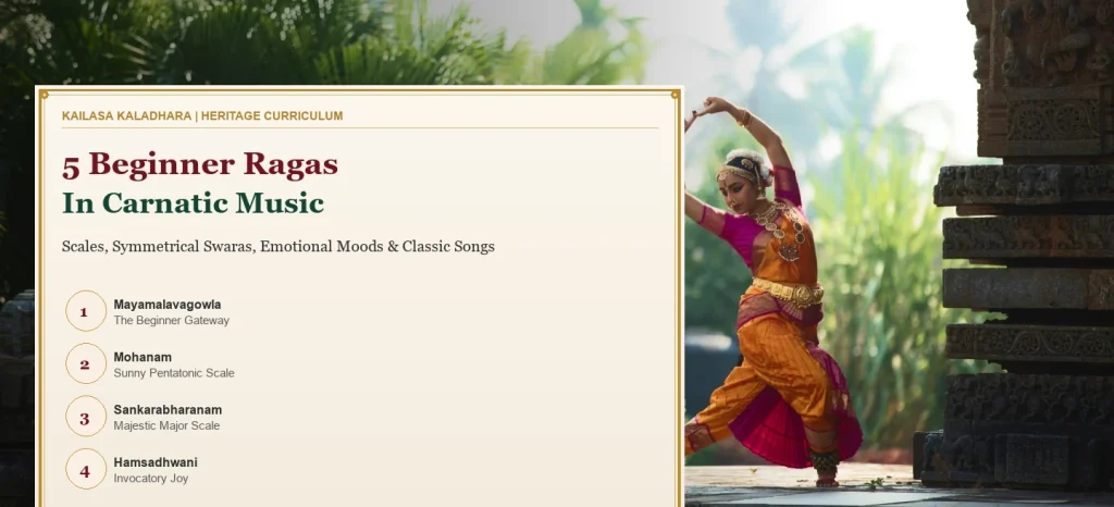 5 Beginner Ragas in Carnatic Music: Scale, Aarohanam, and Moods - Kailasa Kaladhara