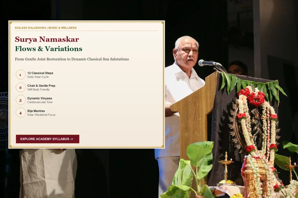 Surya Namaskar Variations: Gentle to Dynamic Flows for Flexibility - Kailasa Kaladhara