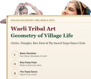 Warli Tribal Art: Minimalist Geometric Figures Telling Village Stories - Kailasa Kaladhara