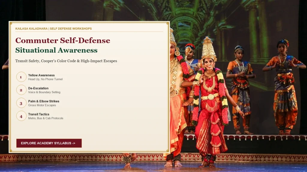 Commuter Self-Defense Techniques: Situational Awareness for Daily Transit - Kailasa Kaladhara