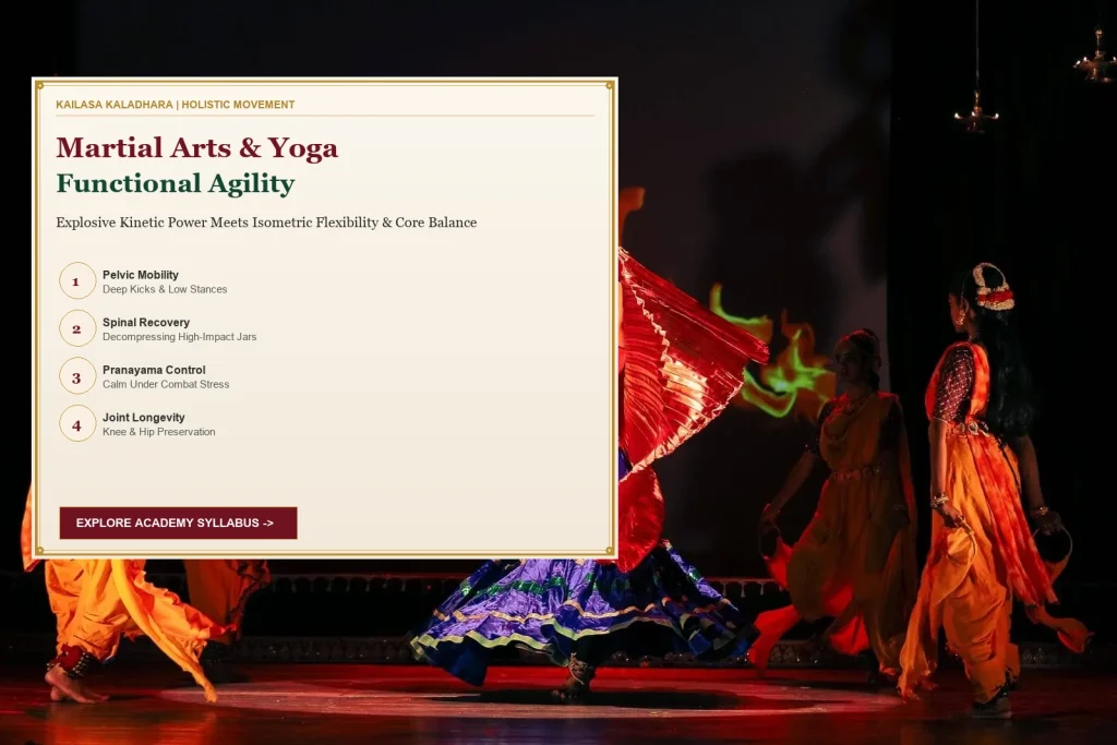 Why Combining Martial Arts and Yoga Accelerates Functional Agility - Kailasa Kaladhara
