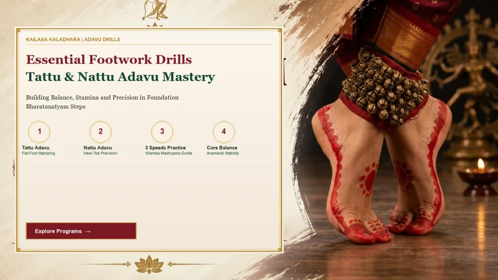 Essential Footwork Drills (Tattu & Nattu Adavus): Building Balance and Stamina - Kailasa Kaladhara